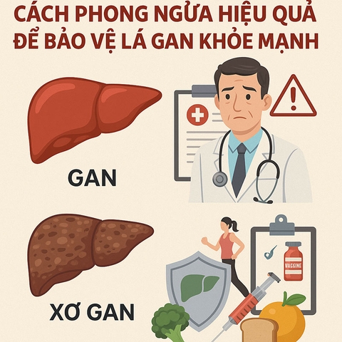 Bệnh Gan Có Nguy Hiểm Không? Cách Phòng Ngừa Hiệu Quả Để Bảo Vệ Lá Gan Khỏe Mạnh