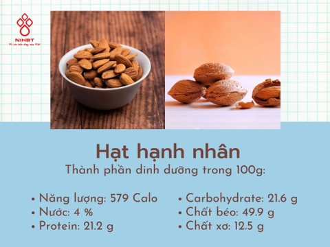 Làm thế nào để giảm mỡ máu?