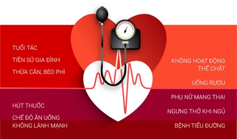 HUYẾT ÁP CHUẨN LÀ BAO NHIÊU? CÁCH DUY TRÌ CHỈ SỐ HUYẾT ÁP ỔN ĐỊNH