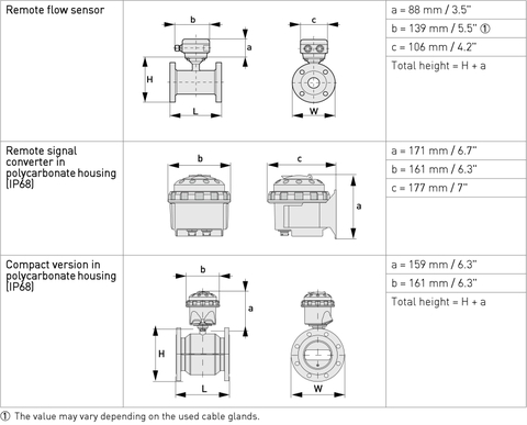 Dimensions and weights / Kích thước và trọng lượng