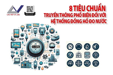 8 tiêu chuẩn truyền thông phổ biến đối với Hệ thống Đồng hồ đo nước