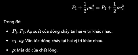 Công thức chính của hiệu ứng Venturi
