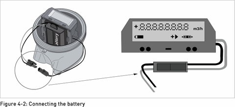 Figure 4-2: Connecting the battery / Hình 4-2: Kết nối pin