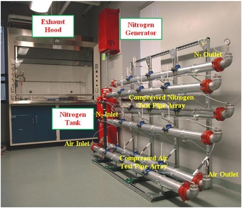 Hình Toàn cảnh thiết bị thử ăn mòn với khí nitơ nén.