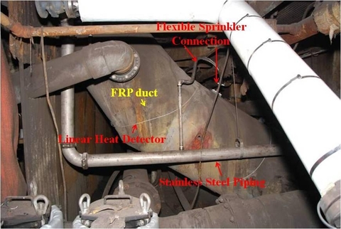 Hình Ảnh điển hình hệ thống chữa cháy bảo vệ ống xả chính bằng FRP.