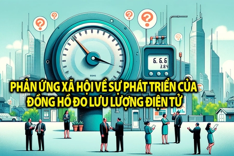 Phản ứng xã hội về sự phát triển của đồng hồ đo lưu lượng điện tử