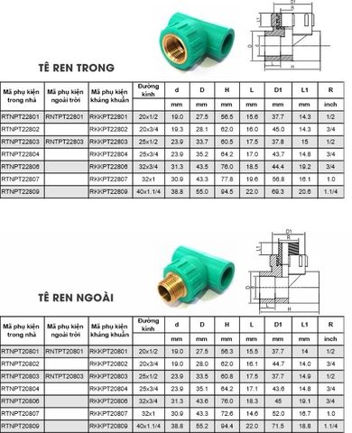 Phụ kiện PPr kháng khuẩn GS