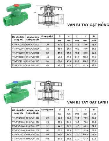 Phụ kiện PPr kháng khuẩn GS
