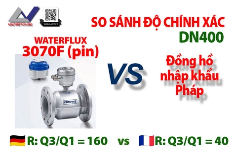 So sánh đồng hồ DN400 của Krohne Waterflux 3070 và đồng hồ nhập khẩu Pháp