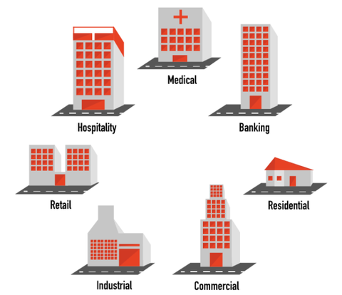 Ứng dụng của hệ thống BMS