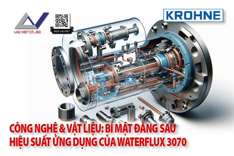 Công nghệ và vật liệu: bí mật đằng sau hiệu suất ứng dụng của Waterflux 3070