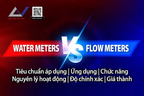 Đồng Hồ Đo Nước và Đồng Hồ Đo Lưu Lượng (Water Meters vs Flow Meters)