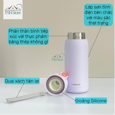 Bình giữ nhiệt LocknLock Schoolfit Cotton Candy Tumbler LHC3233N P3H Store