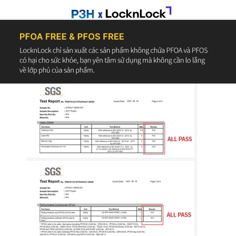 Nồi Chảo chống dính LocknLock Square-IH Thiết Kế Vuông Độc Đáo, Dùng được bếp từ, Nắp kính silicone tiện lợi P3H