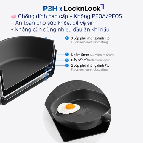 Nồi Chảo chống dính LocknLock Square-IH Thiết Kế Vuông Độc Đáo, Dùng được bếp từ, Nắp kính silicone tiện lợi P3H