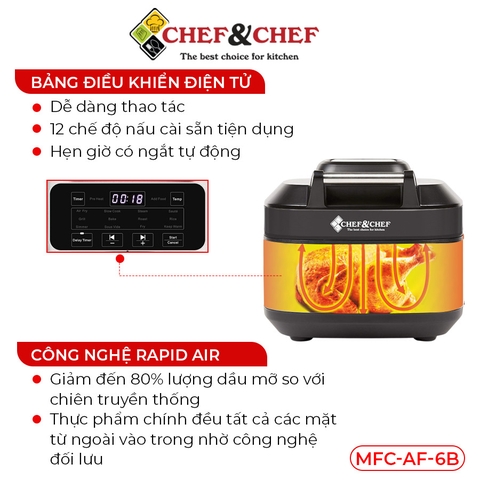 Nồi nướng Chef&Chef 12 in 1