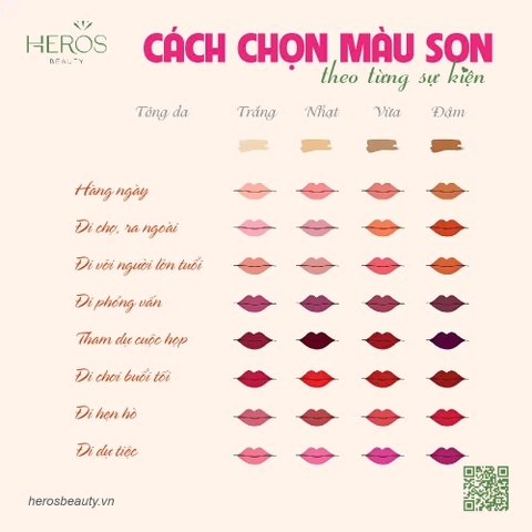 Cách chọn màu son phù hợp theo từng sự kiện