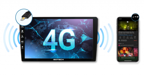 Màn hình Gotech GT10 Pro