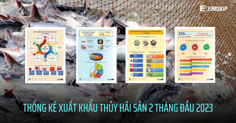 Thống kê xuất khẩu thủy hải sản 2/2023 | Tin tức