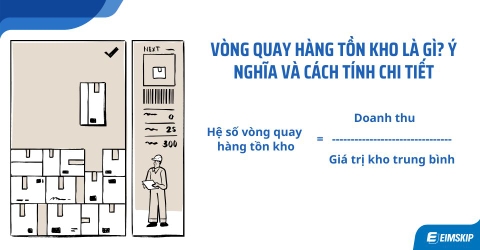 Vòng quay hàng tồn kho là gì? Ý nghĩa và cách tính chi tiết