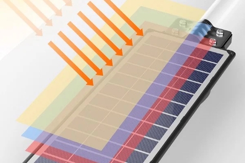 Cách thức hoạt động của đèn năng lượng mặt trời
