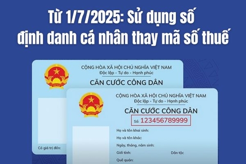 Từ 1/7/2025: Sử dụng số định danh cá nhân thay mã số thuế
