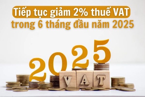 Tiếp tục giảm 2% thuế giá trị gia tăng trong 6 tháng đầu năm 2025?