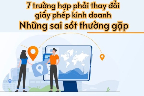 7 trường hợp phải thay đổi giấy phép kinh doanh - Những sai sót thường gặp