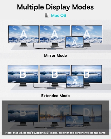 Hub Mở Rộng Kết Nối Đa Năng 7 in 1 Baseus Portal Series 7-Port Triple-Display HUB Space Grey