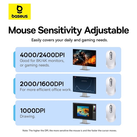 Chuột Không Dây Kết Nối Bluetooth/Wireless Baseus F02 Ergonomic Wireless Mouse