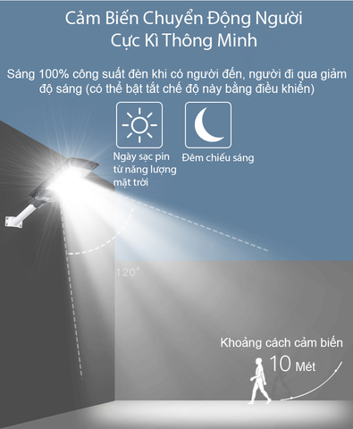 den-duong-lien-the-nang-luong-mat-troi-tp-solar-cong-suat-120w-2