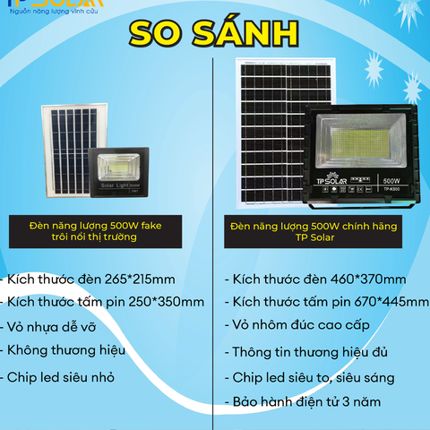 [500W] Đèn Pha Năng Lượng Mặt Trời Bản Nâng Cấp TP SOLAR TP-K500 Mới Nhất