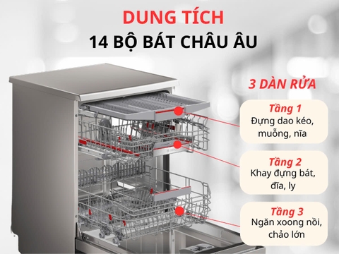 MÁY RỬA BÁT Bosch SMS6ECI11E