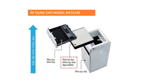 Phin lọc tĩnh điện HEPA Daikin KAFP080B4E cho model MCK55TVM6, MC55UVM6 & MC40UVM6