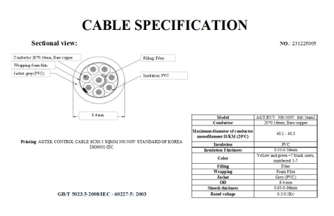 Không lưới 8x1.0 - Dây cáp điều khiển không lưới RVVP 8x1.0 AGTEK
