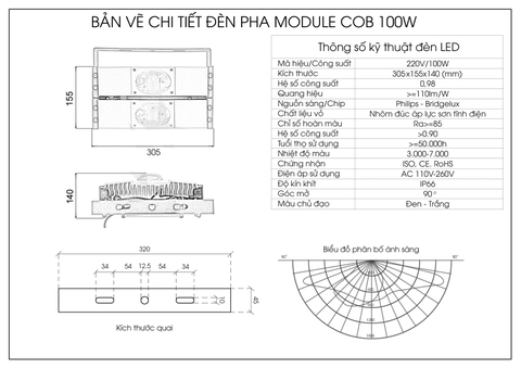 Đèn pha module COB Oem Philips - 100W (2*50w)