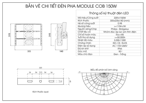 Đèn pha module COB Oem Philips - 150W (3*50w)