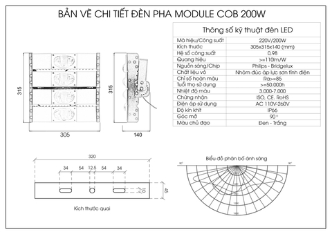 Đèn pha module COB Oem Philips - 200W (4*50w)