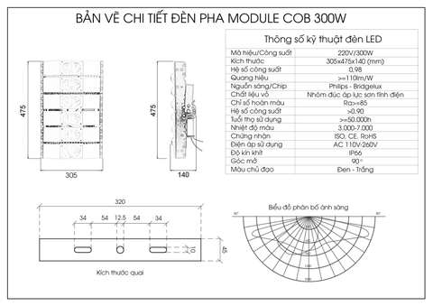 Đèn pha module COB Oem Philips - 300W (6*50w)