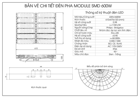 Đèn pha module Oem SMD Philips - 600W (12*50w)