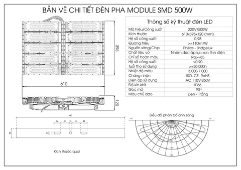 Đèn pha module Oem SMD Philips - 500W (10*50w)