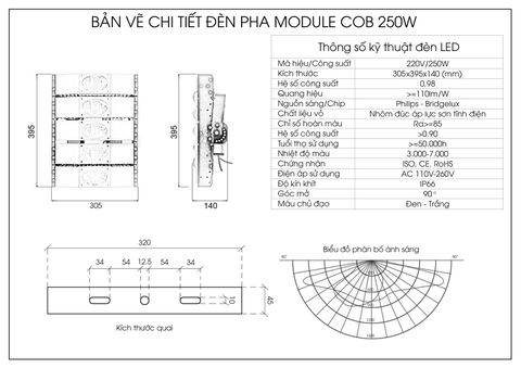 Đèn pha module COB Oem Philips - 250W (5*50w)