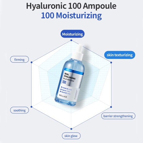 Tinh chất dưỡng da Wellage Real Hyaluronic Blue 75ml