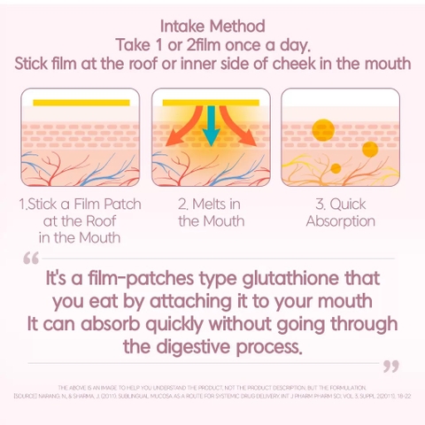 Tem ngậm trắng da Glutathion BOTO hộp 30 miếng (100ea)