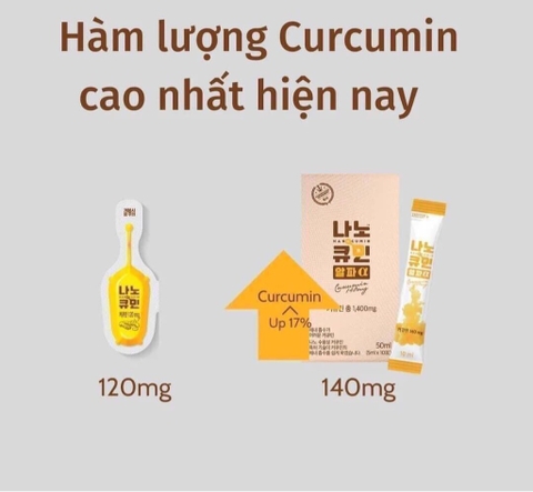 Nghệ nano cumin nội địa hàn quốc 30 ống 10ml (30ea)