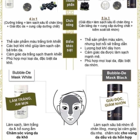 Set thải độc sum trắng 50kw (20ea)