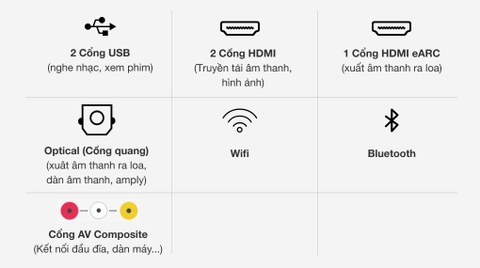 Smart Tivi QLED Samsung 4K 85 inch QA85Q60A