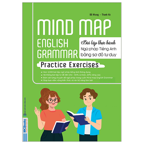 Mind Map English Grammar Practice Exercises - Bài Tập Thực Hành Ngữ Pháp Tiếng Anh Bằng Sơ Đồ Tư Duy