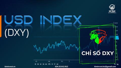 CHỈ SỐ USD INDEX (DXY)