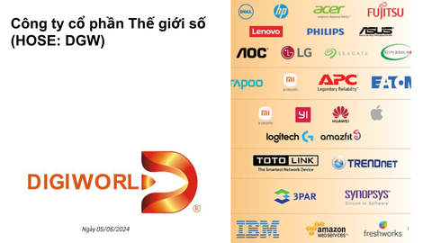 PHÂN TÍCH CỔ PHIẾU DGW - TRIỂN VỌNG NGÀNH BÁN LẺ PHỤC HỒI